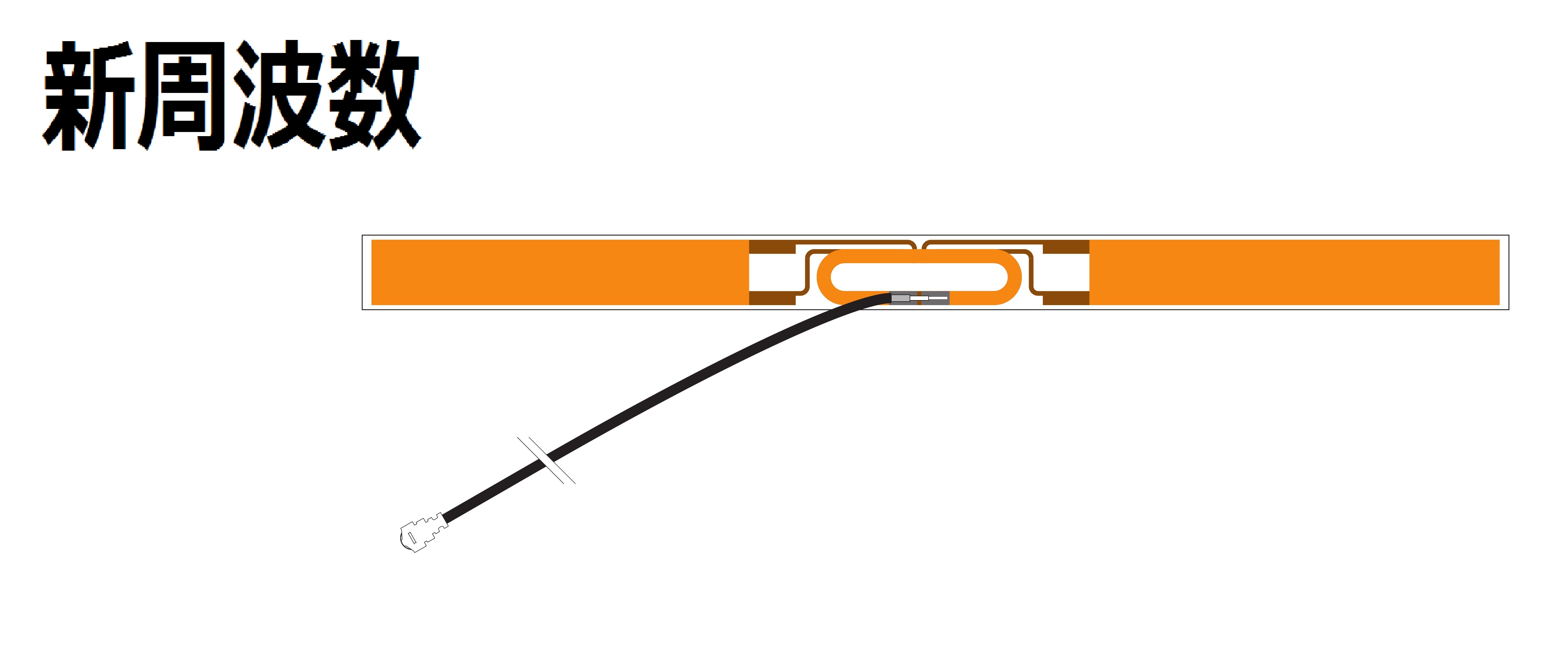 特定小電力用９２０MHｚ帯アンテナ