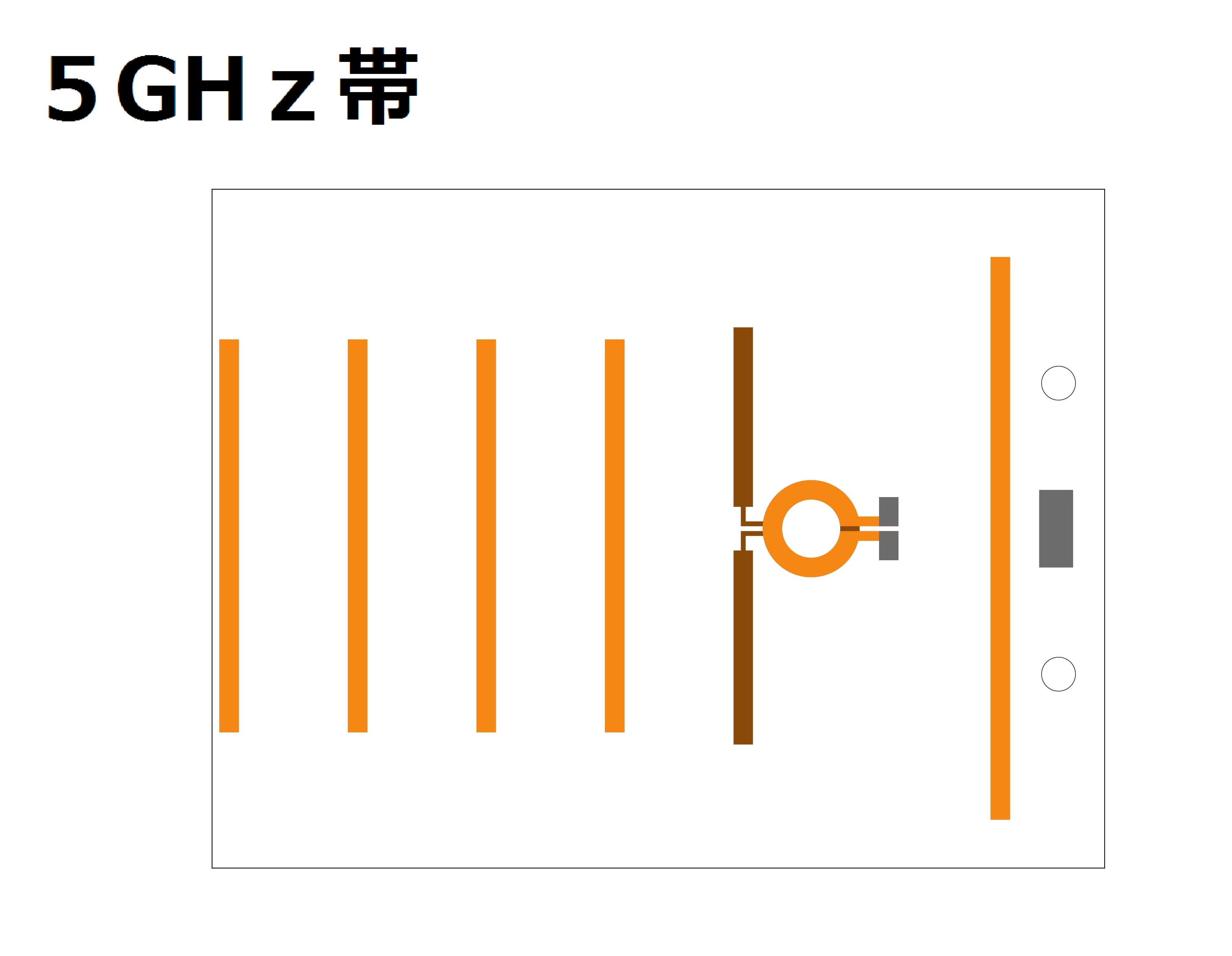 八木アンテナ　5GHz帯　