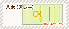 八木（アレー）